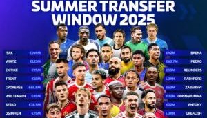 KAIYUN体育-创造历史足坛夏季转会窗总支出102.3亿欧，刷新最高纪录